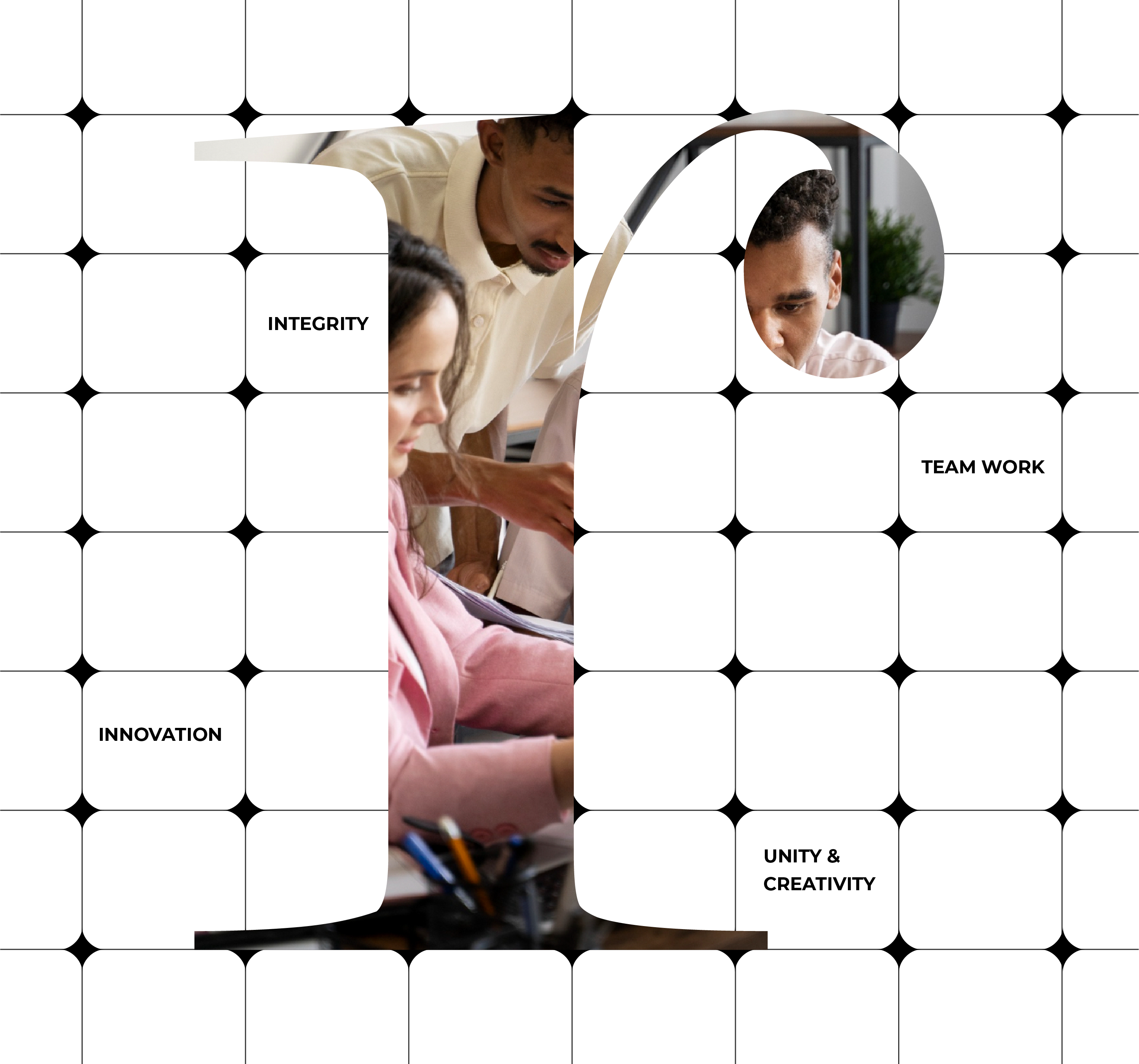 Counter Image